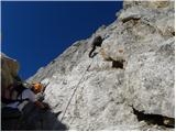 Rifugio Dibona - Punta Anna